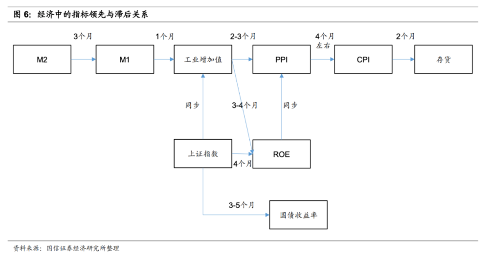 星辉平台：汽车“大逃杀”去库存，释放了什么信号？