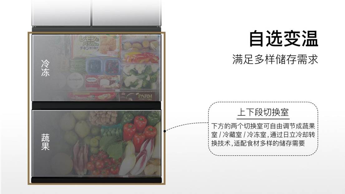 星辉娱乐主管:日立“巧克力系列”冰洗新品,以简驭繁 智见不凡