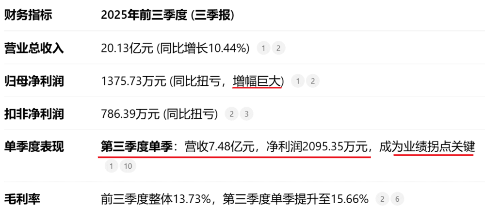 星辉平台：印尼减少煤炭出口，A股今日大涨，谁长期受益？| 0204