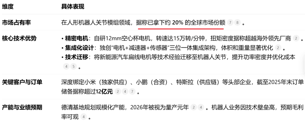 星辉平台：印尼减少煤炭出口，A股今日大涨，谁长期受益？| 0204