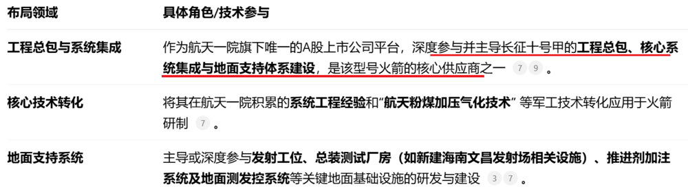 星辉平台：印尼减少煤炭出口，A股今日大涨，谁长期受益？| 0204