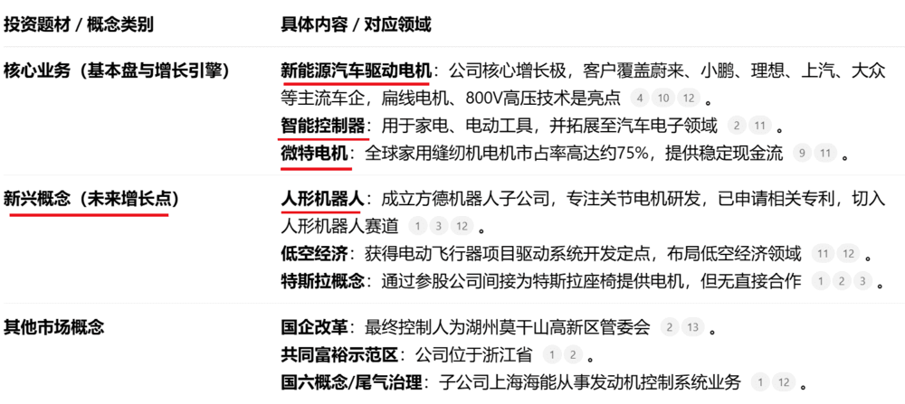 星辉平台：印尼减少煤炭出口，A股今日大涨，谁长期受益？| 0204